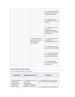 1.2.3. Análisis del proceso
de negocios orientado a la
satisfacción del cliente.
1.2.4. Análisis de las 
necesidades y motivo