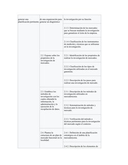 generar una 
planificación pertinente.
de una organización para 
generar un diagnóstico
la investigación por su función.
2.1.