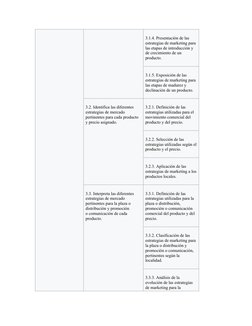 3.1.4. Presentación de las 
estrategias de marketing para 
las etapas de introducción y 
de crecimiento de un 
producto.
3.1.