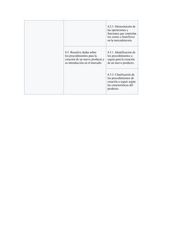 4.2.3. Demostración de 
las operaciones y 
funciones que controlan
los costos y beneficios 
en la mercadotecnia.
4.3. Resuelv