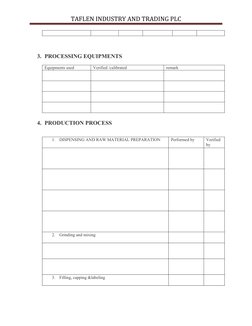 Batch Manufacturing Record Template Guide | PDF | Specification ...