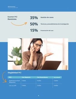 ASIS Internacional
Guía de acción de certificación PCI
Examen PCI
Dominios
35%
50%
15%
Gestión de casos
Técnicas y procedimie