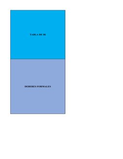 TABLA DE IR
DEBERES FORMALES
