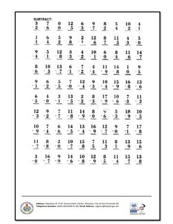 Grade 4 Math: 4F's Window Card Guide | PDF