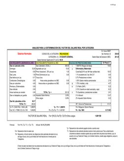 10 DE 44
ANALISIS PARA LA DETERMINACION DEL FACTOR DEL SALARIO REAL POR CATEGORIA
En Veces SMDF
Salarios Normales
CODIGO DE L