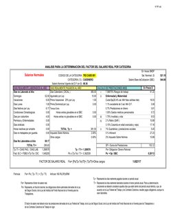 9 DE 44
ANALISIS PARA LA DETERMINACION DEL FACTOR DEL SALARIO REAL POR CATEGORIA
En Veces SMDF
Salarios Normales
CODIGO DE LA