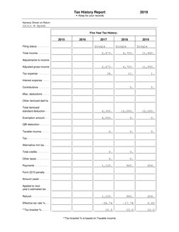 2019
2018
2017
2016
2015
2019
Tax History Report
G Keep for your records
Name(s) Shown on Return
Five Year Tax History:
Filin