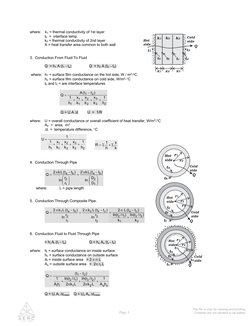 Alcorcon Engineering Review Center Guide | PDF | Thermal Insulation ...