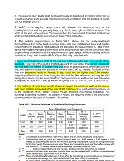 Residential Setback Requirements in R-1 | PDF | Building | Architecture