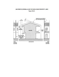 Residential Setback Requirements in R-1 | PDF | Building | Architecture