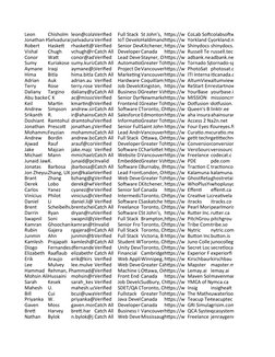 Leon
Chisholm leon@colaVerified
Full Stack St John’s, https://w CoLab Softcolabsoftw
Jonathan KSelvaduraijselvadura Verified