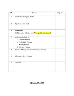 S.N.
Content
Page No:
1
Introduction: Company Profile
2
Objective/s of the Study
3
Methodology:
Brief discussion of Ratios us
