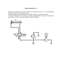 Esquema Hidráulico N° 3
Mando de un cilindro de doble efecto mediante un distribuidor de 3p y 4v , con accionamiento
manual y