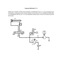 Esquema Hidráulico N° 4
Mando de un cilindro de doble efecto mediante un distribuidor de 3p y 4v, con accionamiento por
elect