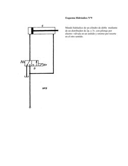 Esquema Hidráulico N°9
Mando hidráulico de un cilindro de doble  mediante 
de un distribu