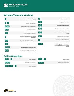 MICROSOFT PROJECT 
SHORTCUT KEYS
Activate the entry bar to edit text in 
a field.
Activate the menu bar.
Activate the project