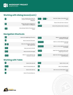 MICROSOFT PROJECT 
SHORTCUT KEYS
Working with dialog boxes(cont.)
Navigation Shortcuts
Working with Table
Close a selected dr