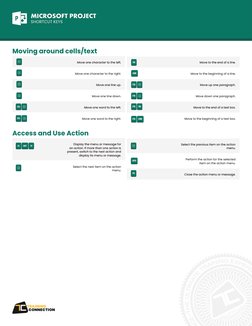 MICROSOFT PROJECT 
SHORTCUT KEYS
Moving around cells/text
Access and Use Action
Move one character to the left.
Move one char