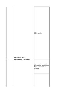 2.
2.2.Deporte
ó
ACTIVIDAD FÍSICA, 
RECREACIÓN Y DEPORTE
2.3.Gestión de actividad 
física, recreación y 
deporte
