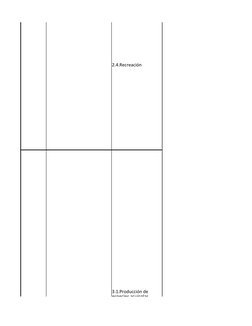 2.4.Recreación
3.
ACUÍCOLA Y PESCA 
3.1.Producción de 
especies acuícolas 
(reproducción,  cría y 
levante)

