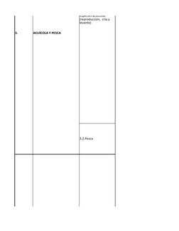 3.
ACUÍCOLA Y PESCA 
3.2.Pesca
3.1.Producción de 
especies acuícolas 
(reproducción,  cría y 
levante)
