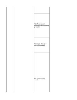 4.
AGRÍCOLA
4.4.Agroindustria
4.2.Mecanización 
agrícola y agricultura de 
precisión
4.3.Riego, drenaje y 
manejo de suelos
