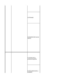 5.
AMBIENTAL
5.3.Biodiversidad
5.4.Forestal
5.5.Gestión del recurso 
hídrico
6.1.Diseño de la 
producción gráfica
6.2.Encuade