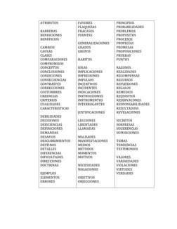 ATRIBUTOS 
 
BARRERAS 
BENDICIONES 
BENEFICIOS 
 
CAMBIOS 
CAUSAS 
CLASES 
COMPARACIONES 
COMPROMISOS 
CONCEPTOS