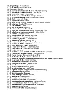 100. Dragón Rojo - Thomas Harris
101. Ecce homo - Friedrich Nietzsche
102. Edipo rey - Sófocles
103. El universo en una cásca