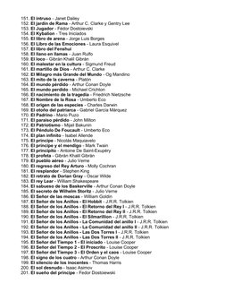 151. El intruso - Janet Dailey
152. El jardín de Rama - Arthur C. Clarke y Gentry Lee
153. El Jugador - Fédor Dostoievski
154