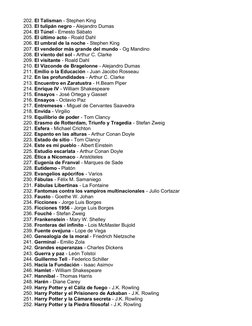 202. El Talisman - Stephen King
203. El tulipán negro - Alejandro Dumas
204. El Túnel - Ernesto Sábato
205. El último acto -