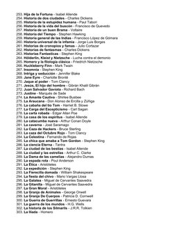 253. Hija de la Fortuna - Isabel Allende
254. Historia de dos ciudades - Charles Dickens
255. Historia de la estupidez humana