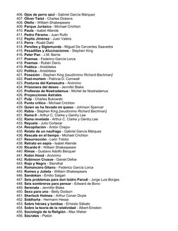 406. Ojos de perro azul - Gabriel García Márquez
407. Oliver Twist - Charles Dickens
408. Otello - William Shakespeare
409. P