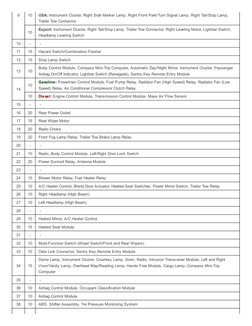 2007 jeep liberty cigarette lighter fuse location 2007 Jeep Liberty Cigarette lighter fuse 2002-2007 Jeep Liberty Fuse Diagram