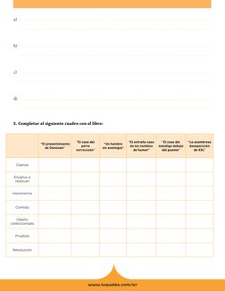 “El presentimiento 
de Donovan”
“El caso del 
perro 
extraviado"
“Un hombre 
sin enemigos"
“El extraño caso 
de los cambios