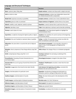 Language and Structure Techniques Guide | PDF | General Fiction