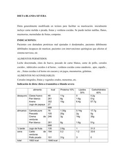 DIETA BLANDA SEVERA 
Dieta  generalmente  modificada  en  textura  para  facilitar  su  masticación.  inicialmente
incluye ca
