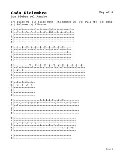 Page 1
Key of A
Cada Diciembre
Los Plebes del Rancho
(/) Slide Up  (\) Slide Down  (h) Hammer On  (p) Pull Off  (b) Bend
(r)