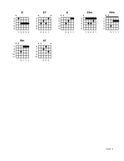 Page 4
D
1 3 3 3 3
5
6
7
8
9
E7
3 2 4 1
5
6
7
8
9
A
3 2 1 1
5
6
7
8
9
C#m
1 3 4 2 1
4
5
6
7
8
F#m
3 1 1 1
1
2
3
4
5
Bm
3 1 1