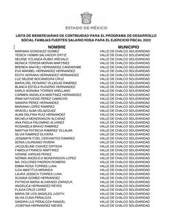 NOMBRE
MUNICIPIO
LISTA DE BENEFICIARIAS DE CONTINUIDAD PARA EL PROGRAMA DE DESARROLLO 
SOCIAL FAMILIAS FUERTES SALARIO ROSA P