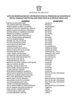 NOMBRE
MUNICIPIO
LISTA DE BENEFICIARIAS DE CONTINUIDAD PARA EL PROGRAMA DE DESARROLLO 
SOCIAL FAMILIAS FUERTES SALARIO ROSA P