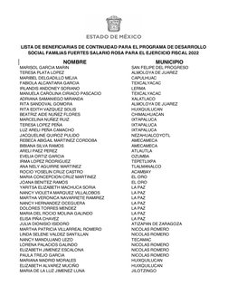 NOMBRE
MUNICIPIO
LISTA DE BENEFICIARIAS DE CONTINUIDAD PARA EL PROGRAMA DE DESARROLLO 
SOCIAL FAMILIAS FUERTES SALARIO ROSA P