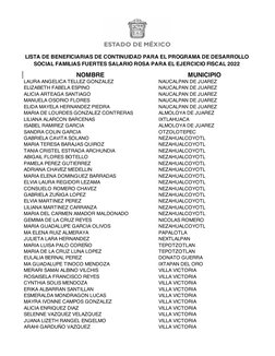 NOMBRE
MUNICIPIO
LISTA DE BENEFICIARIAS DE CONTINUIDAD PARA EL PROGRAMA DE DESARROLLO 
SOCIAL FAMILIAS FUERTES SALARIO ROSA P