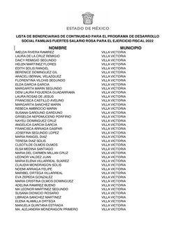 NOMBRE
MUNICIPIO
LISTA DE BENEFICIARIAS DE CONTINUIDAD PARA EL PROGRAMA DE DESARROLLO 
SOCIAL FAMILIAS FUERTES SALARIO ROSA P