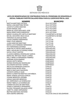 NOMBRE
MUNICIPIO
LISTA DE BENEFICIARIAS DE CONTINUIDAD PARA EL PROGRAMA DE DESARROLLO 
SOCIAL FAMILIAS FUERTES SALARIO ROSA P