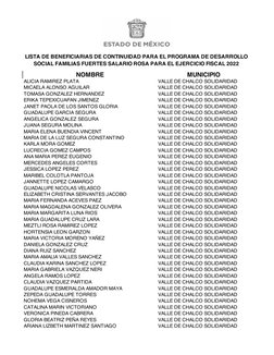 NOMBRE
MUNICIPIO
LISTA DE BENEFICIARIAS DE CONTINUIDAD PARA EL PROGRAMA DE DESARROLLO 
SOCIAL FAMILIAS FUERTES SALARIO ROSA P