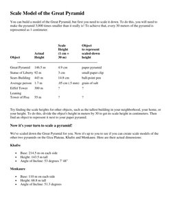 Scale Model of the Great Pyramid 
You can build a model of the Great Pyramid, but first you need to scale it down. To do this