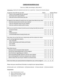 Caregiver Burden Scale Assessment | PDF | Caregiver | Health Sciences