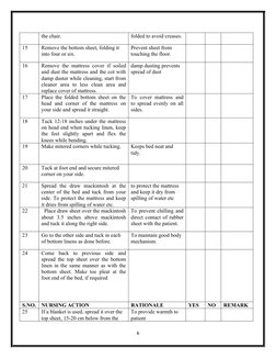 Open Bed Making Procedure Checklist | PDF | Bed | Hand Washing