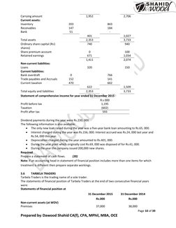 Page 10 of 39 
Prepared by: Dawood Shahid CA(f), CPA, MPhil, MBA, OCE 
Carrying amount 
 
1,952 
 
2,706 
Current assets: